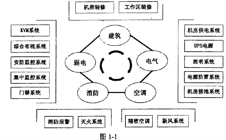 1網規1.png