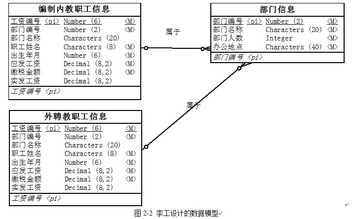 架構11下2-2.jpg