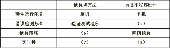 架構15下3-3.png