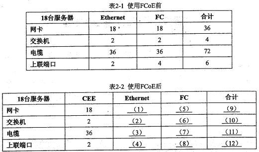 網規15下2-2.png