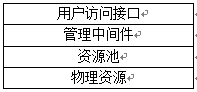 網規13論文1.png