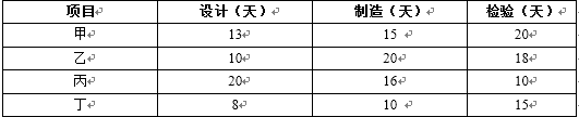 網規13上5.png
