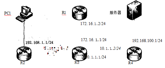 2017下半年網(wǎng)絡(luò)工程師考試上午真題(3)