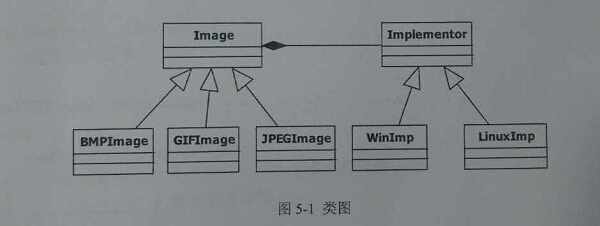 2017下半年軟件設計師考試下午真題(3)