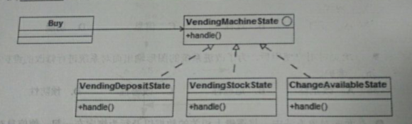 2017下半年軟件設計師考試上午真題(5)