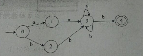 2017下半年軟件設計師考試上午真題(5)