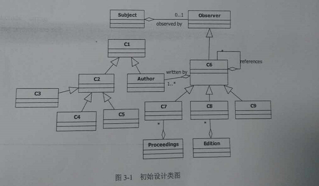 2017下半年軟件設(shè)計(jì)師考試下午真題(2)