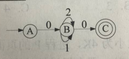 2018上半年程序員考試上午真題 2018上半年程序員考試上午真題