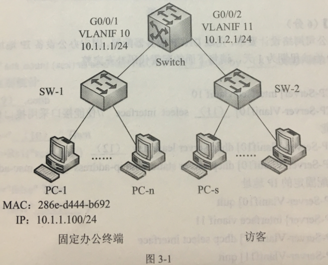 2018上半年網絡管理員考試下午真題 2018上半年網絡管理員考試下午真題