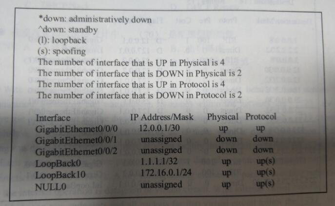 2018上半年網絡工程師上午真題 2018上半年網絡工程師上午真題