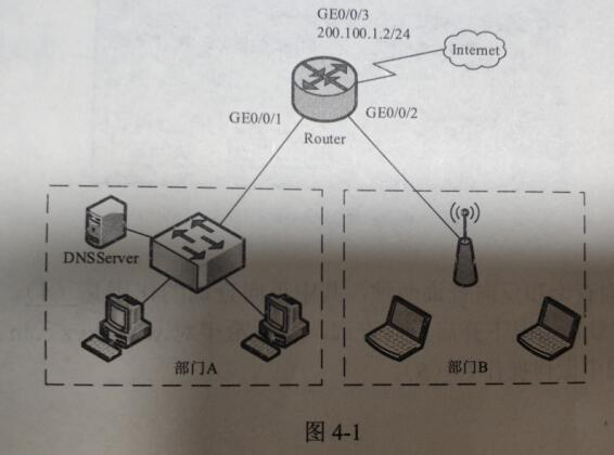 2018上半年網(wǎng)絡工程師下午真題 2018上半年網(wǎng)絡工程師下午真題