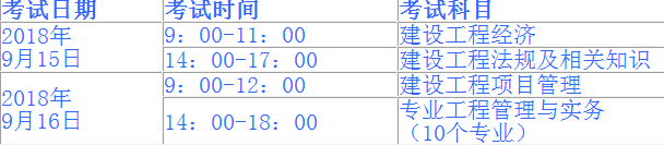 2018年北京一建考試安排 2018年北京一建考試安排