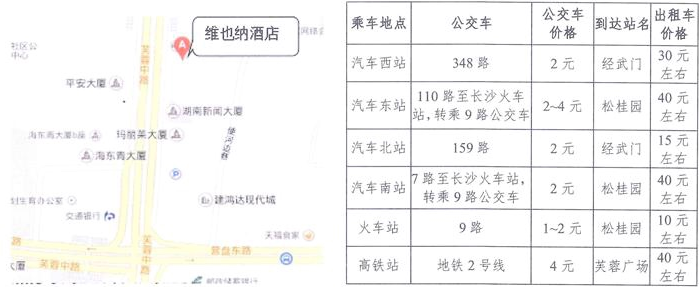 交通指南.png 交通指南.png