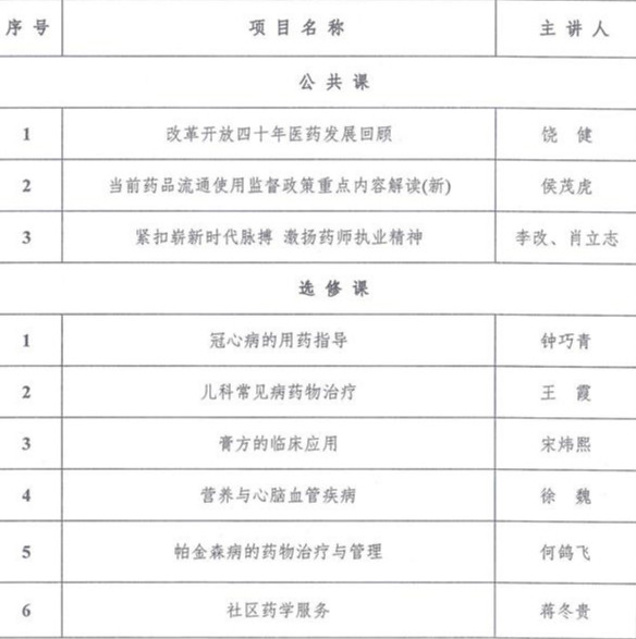 培訓項目.jpg 培訓項目.jpg