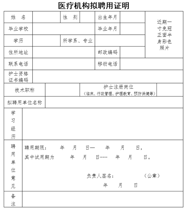2018年護士執業注冊醫療機構擬聘用證明樣本.png