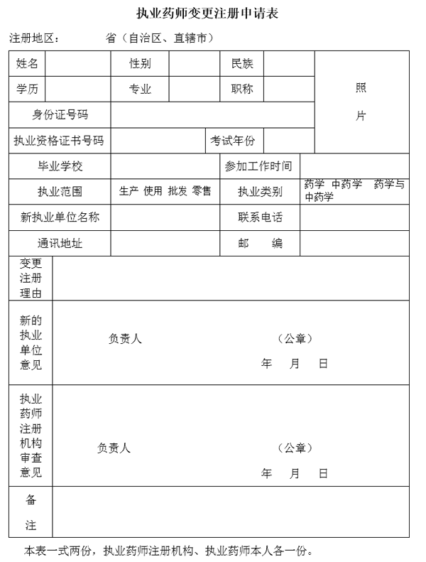 陜西執業藥師變更注冊申請表樣本.png