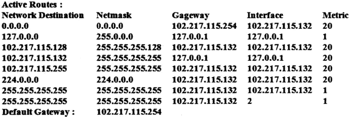 2018下半年網(wǎng)絡(luò)工程師上午真題(五) 2018下半年網(wǎng)絡(luò)工程師上午真題(五)