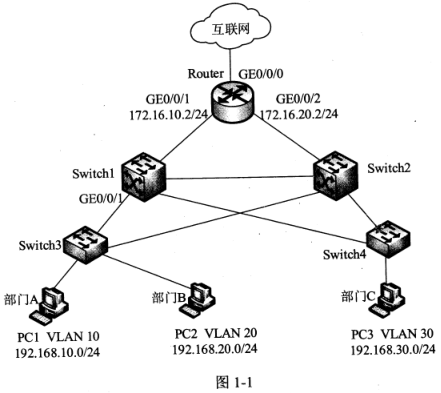 2018下半年網絡工程師下午真題(一) 2018下半年網絡工程師下午真題(一)