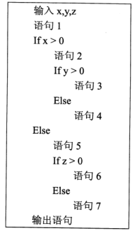 2018下半年軟件設計師上午真題(四) 2018下半年軟件設計師上午真題(四)