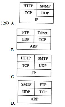 2018下半年網絡管理員上午真題(三) 2018下半年網絡管理員上午真題(三)